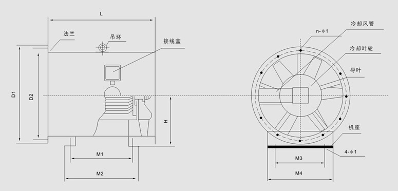 湖南中嵐中泰機電設備有限公司,湖南消防排煙風機銷售,離心通風機銷售,油煙過濾器生產(chǎn)