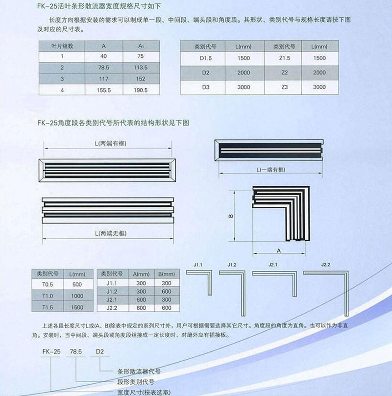 湖南中嵐中泰機電設備有限公司,湖南消防排煙風機銷售,離心通風機銷售,油煙過濾器生產(chǎn)